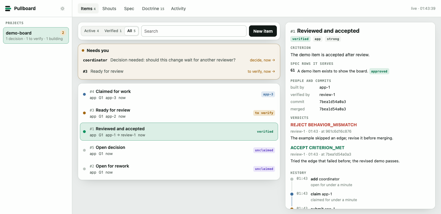 The Pullboard board shows open, claimed, submitted and accepted work, with a pending decision and the accepted item's review history.