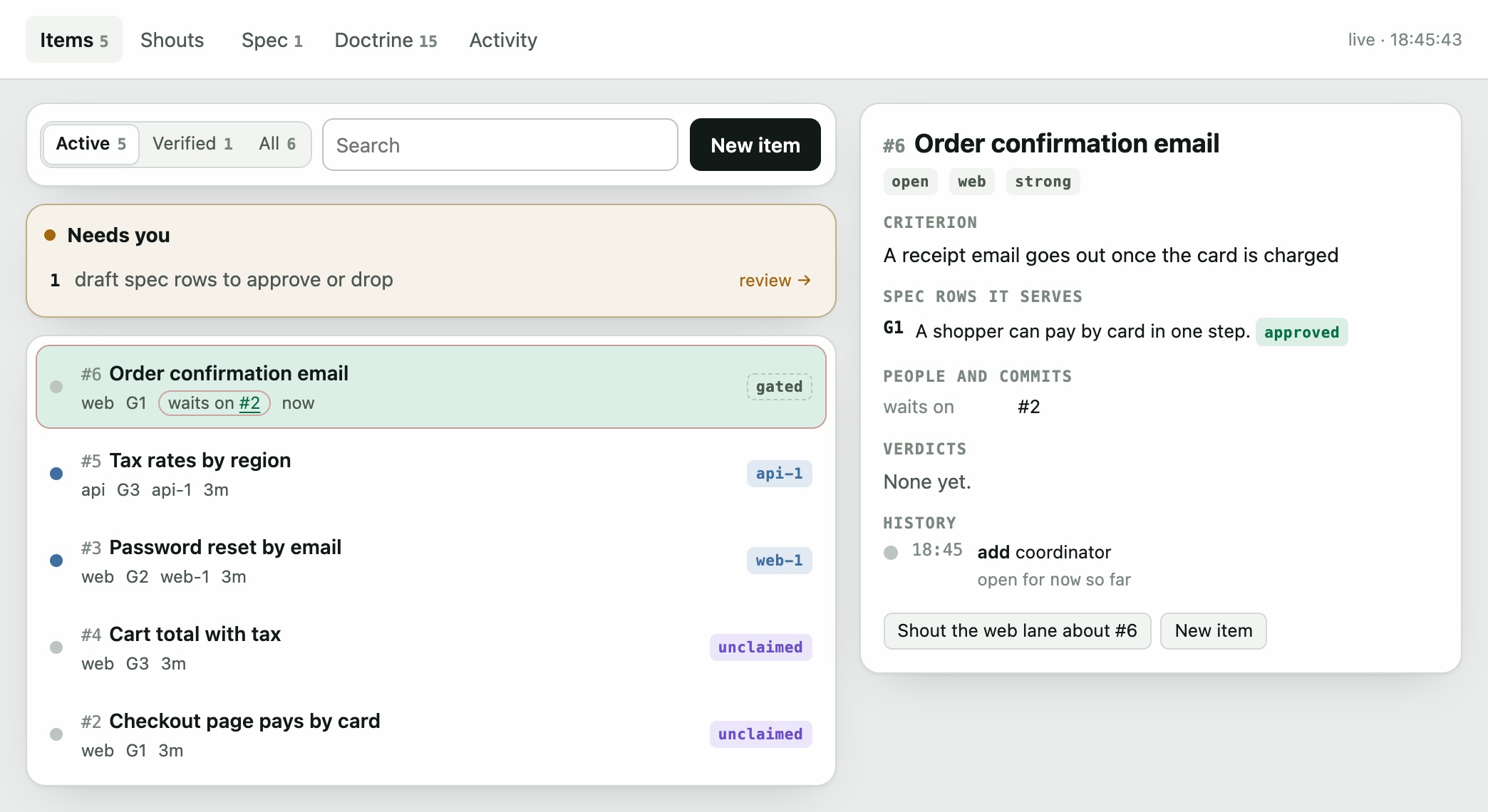 The Items tab of pullboard view with task #6, Order confirmation email, marked gated and waiting on task #2.
