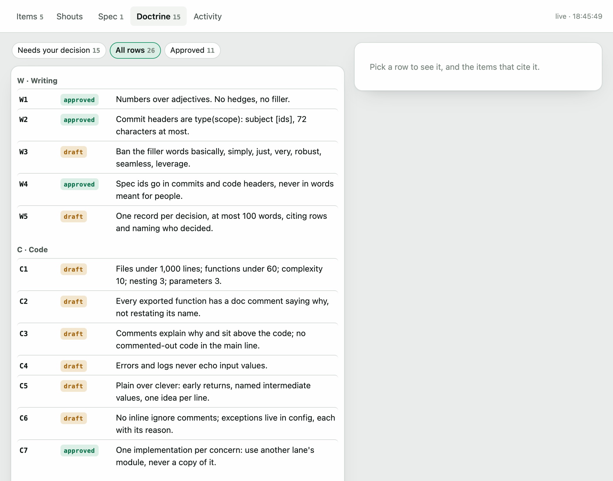 The Doctrine tab of pullboard view: the house rules from DOCTRINE.md, grouped by writing, code, tests, git and security, each approved or draft.